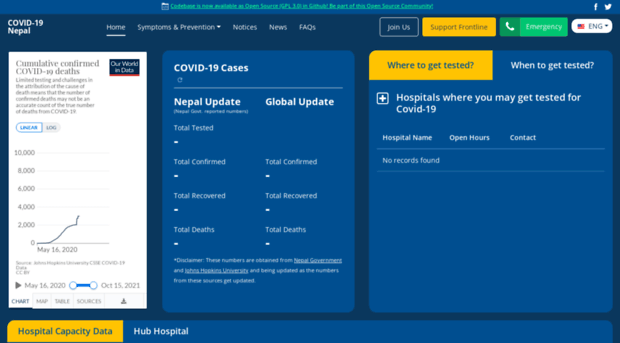 covidnepal.org
