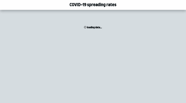 covidspreadingrates.org