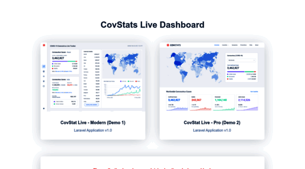 covstats.themenio.com