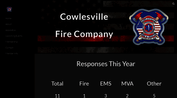cowlesville.com