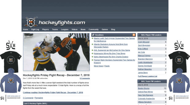 cp.hockeyfights.com