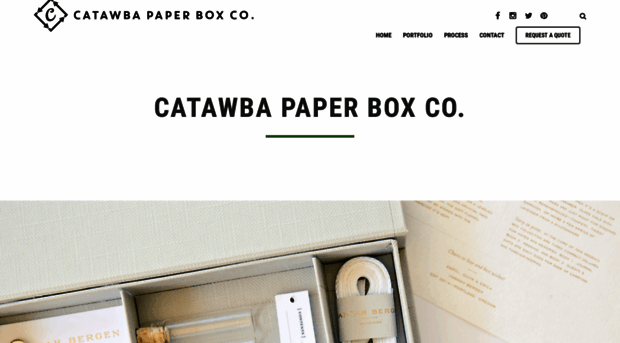 cpbox.com