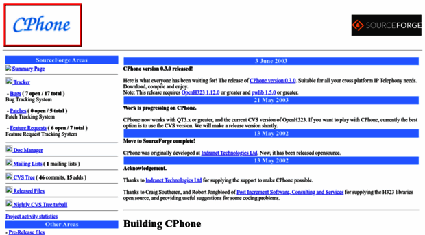 cphone.sourceforge.net