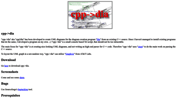 cpp2dia.sourceforge.net