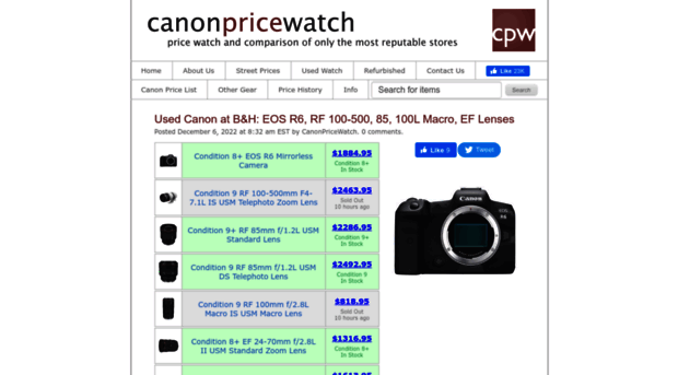 cpricewatch.com