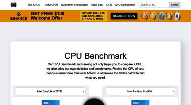 cpu-benchmark.org