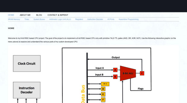 cpu-design.at