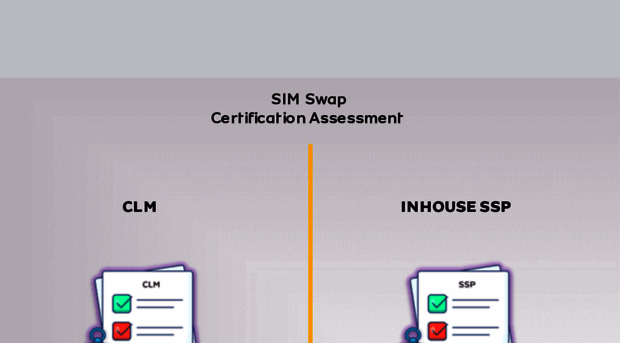 cqc-simswapcertest.droppages.com