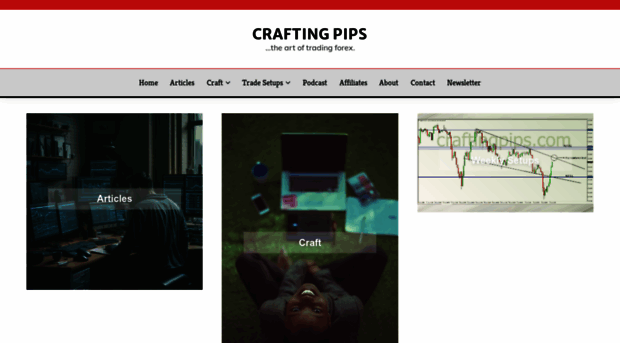 craftingpips.com