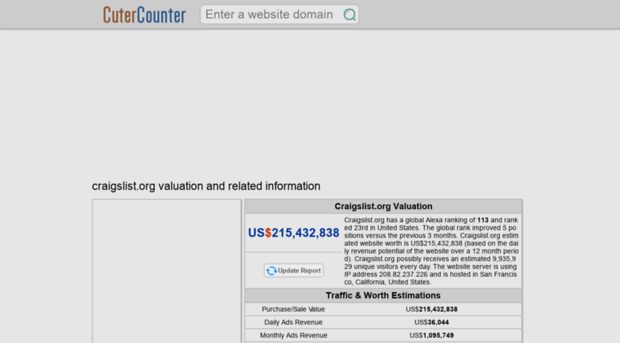 craigslist.org.cutercounter.com