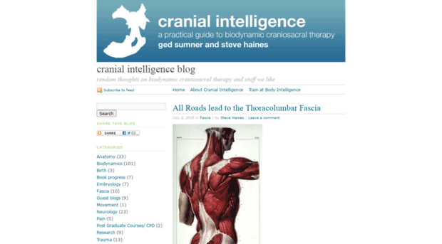 cranialintelligence.com