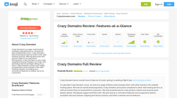 crazydomains.knoji.com