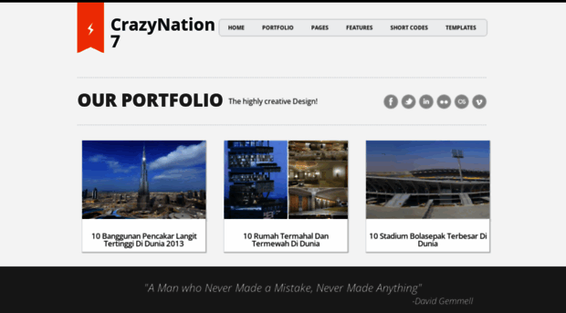 crazynation7.blogspot.com