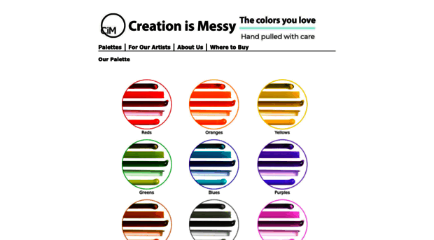 creationismessy.com