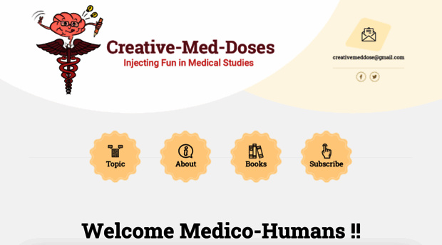 creativemeddoses.com