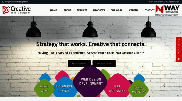 creativewebdesigner.in