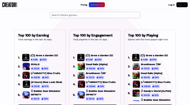 creatorexchange.io