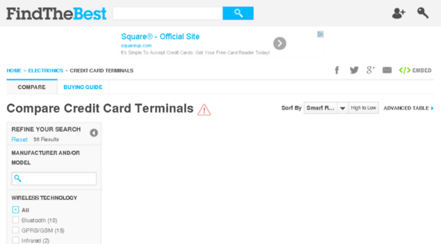 credit-card-machines.findthebest.com