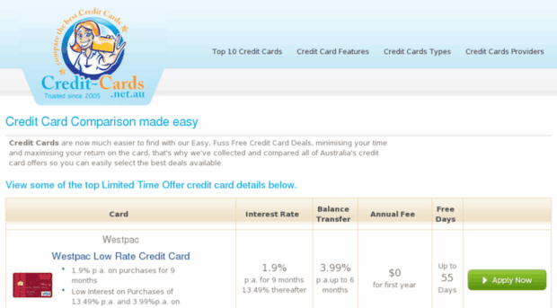 credit-cards.net.au