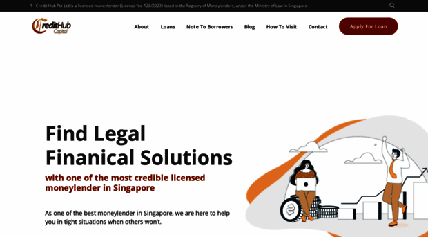 credithubcap.com.sg