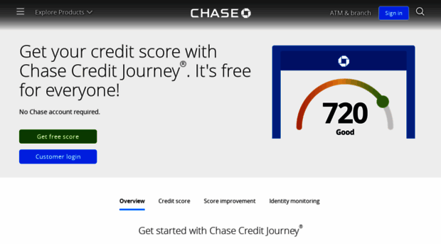 creditjourney.com