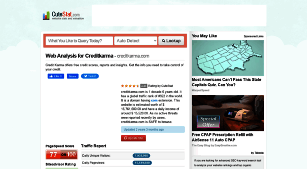 creditkarma.com.cutestat.com