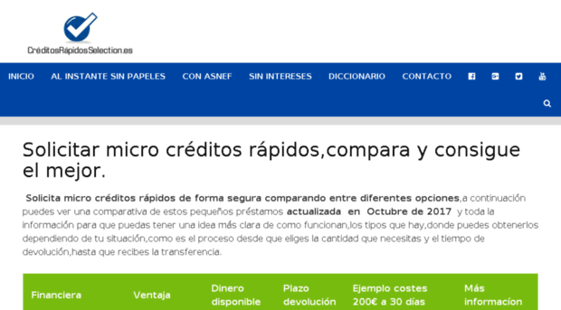 creditosrapidosselection.es
