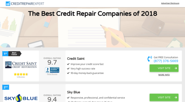 creditrepairexpert.net