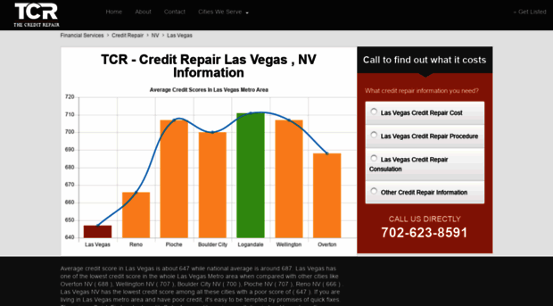 creditrepairlasvegas.info