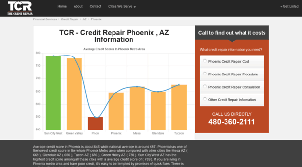 creditrepairphoenix.info