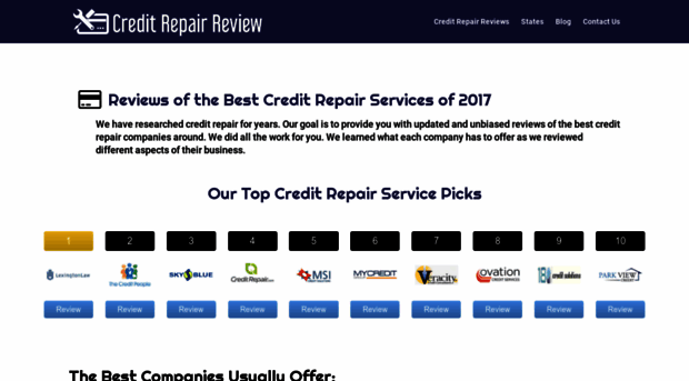 creditrepairreview.co