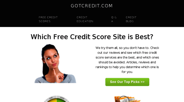 creditscoreestimator.com