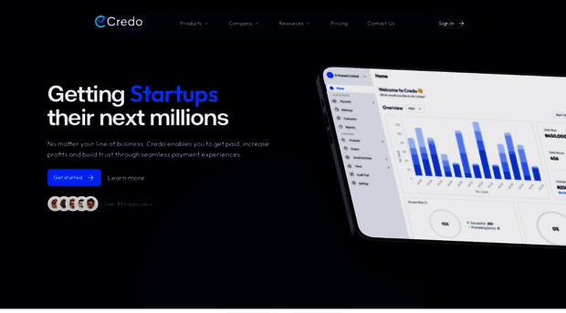 credocentral.com