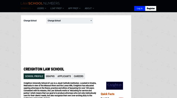 creighton.lawschoolnumbers.com