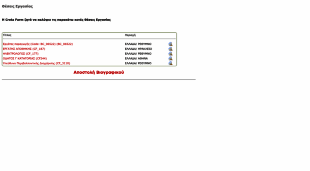 cretafarmforms.applymycv.gr