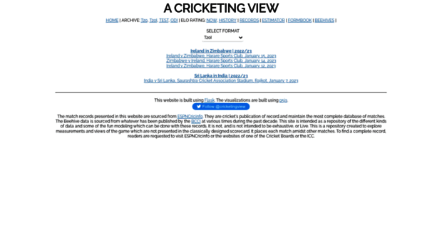 cricketingview.org