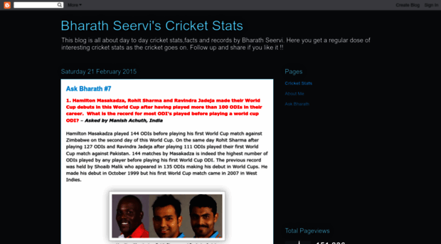 cricketseervistats.blogspot.in