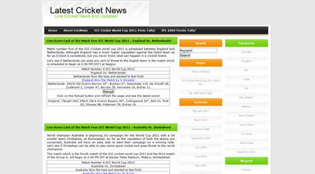 cricnews.in