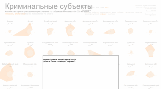 crime.mercator.ru