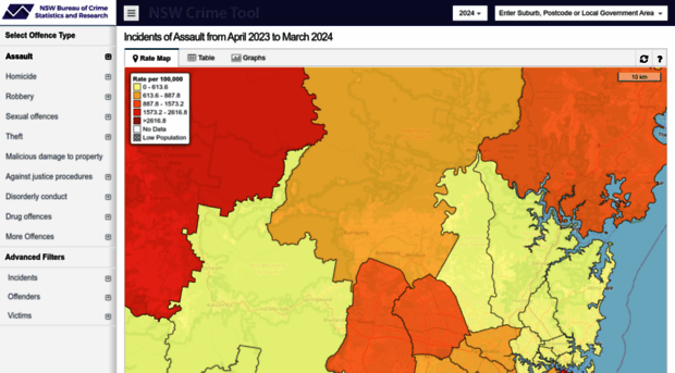 crimetool.bocsar.nsw.gov.au