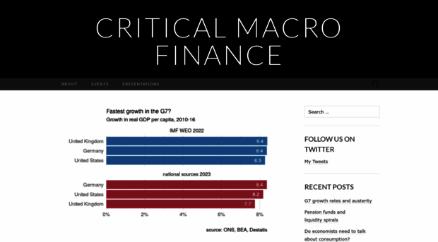 criticalfinance.org