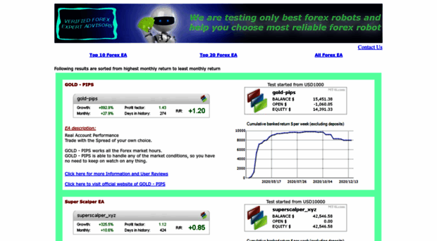 critiqueforex.com