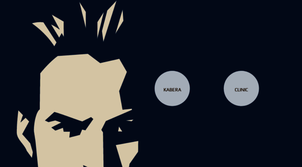 crm.kaberaglobal.info