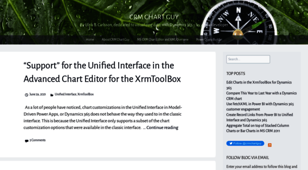 crmchartguy.wordpress.com