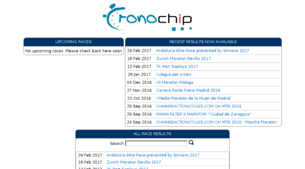 cronochip.racetecresults.com