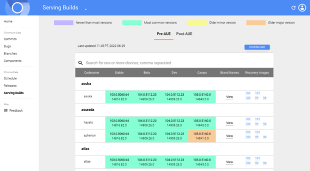 cros-updates-serving.appspot.com