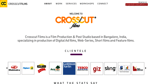 crosscutfilms.in