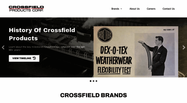 crossfieldproducts.com