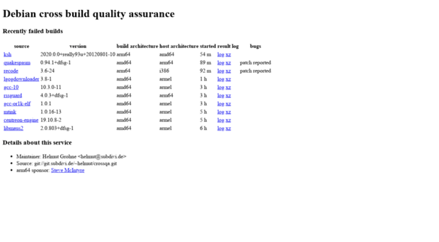 crossqa.debian.net