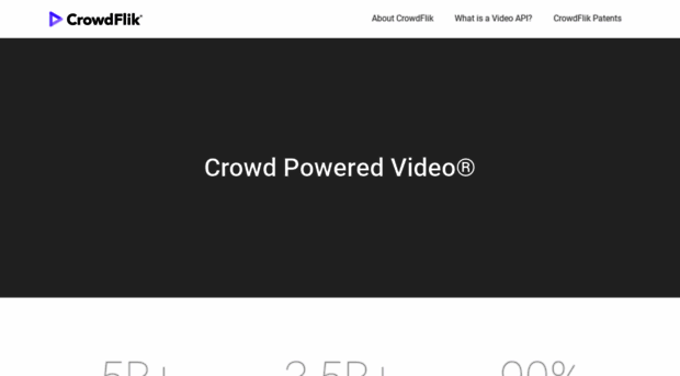 crowdflik.com